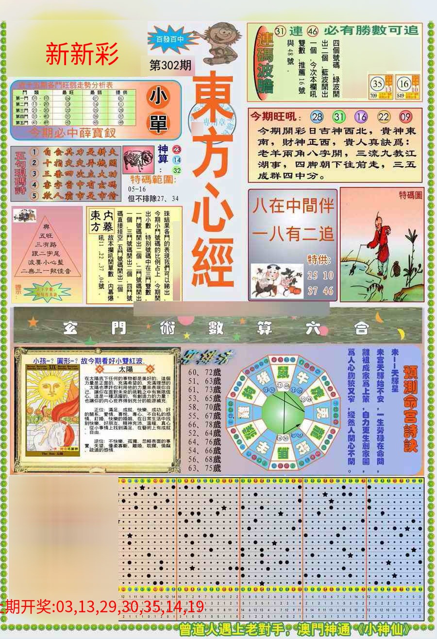 (新版)东方心经A